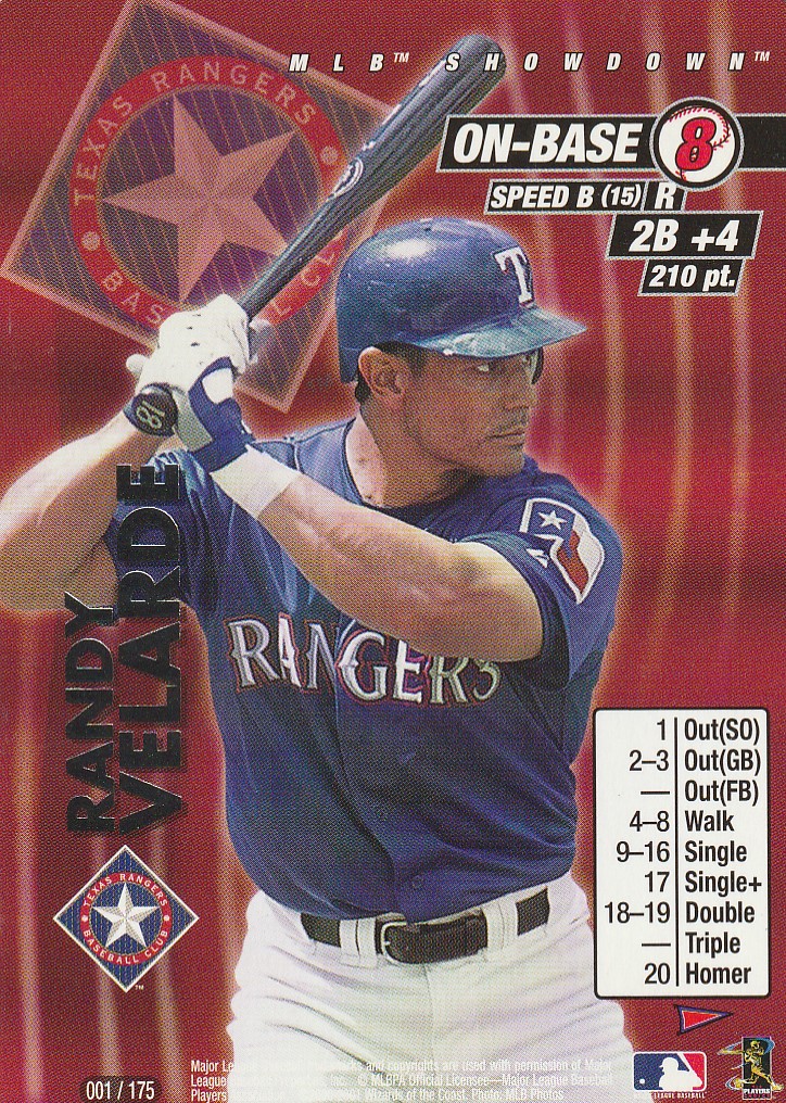 Randy Velarde